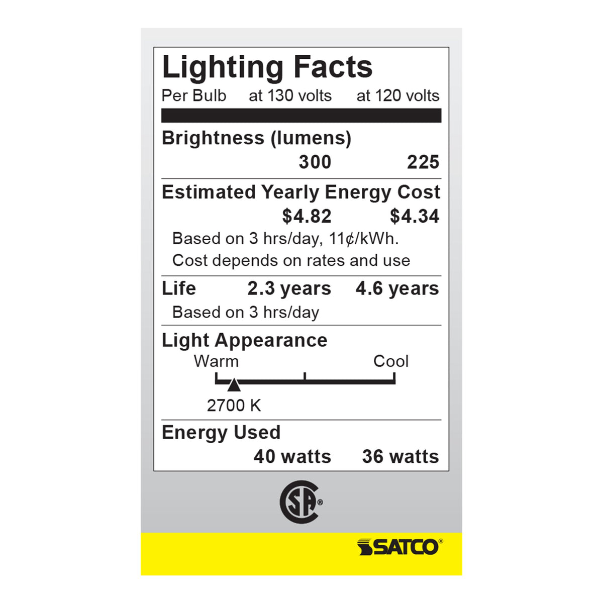 S3810 40W A15 Clear Appliance Bulb E26 130V