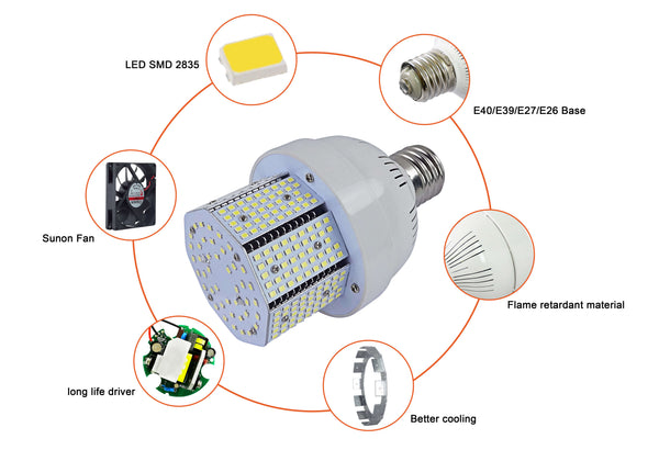 CE26WS50KSTUBD2 LED Stub Corn W-Slct 50K UNV